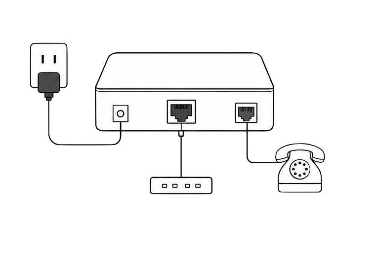 POTSBox adapter — bring your phone to life